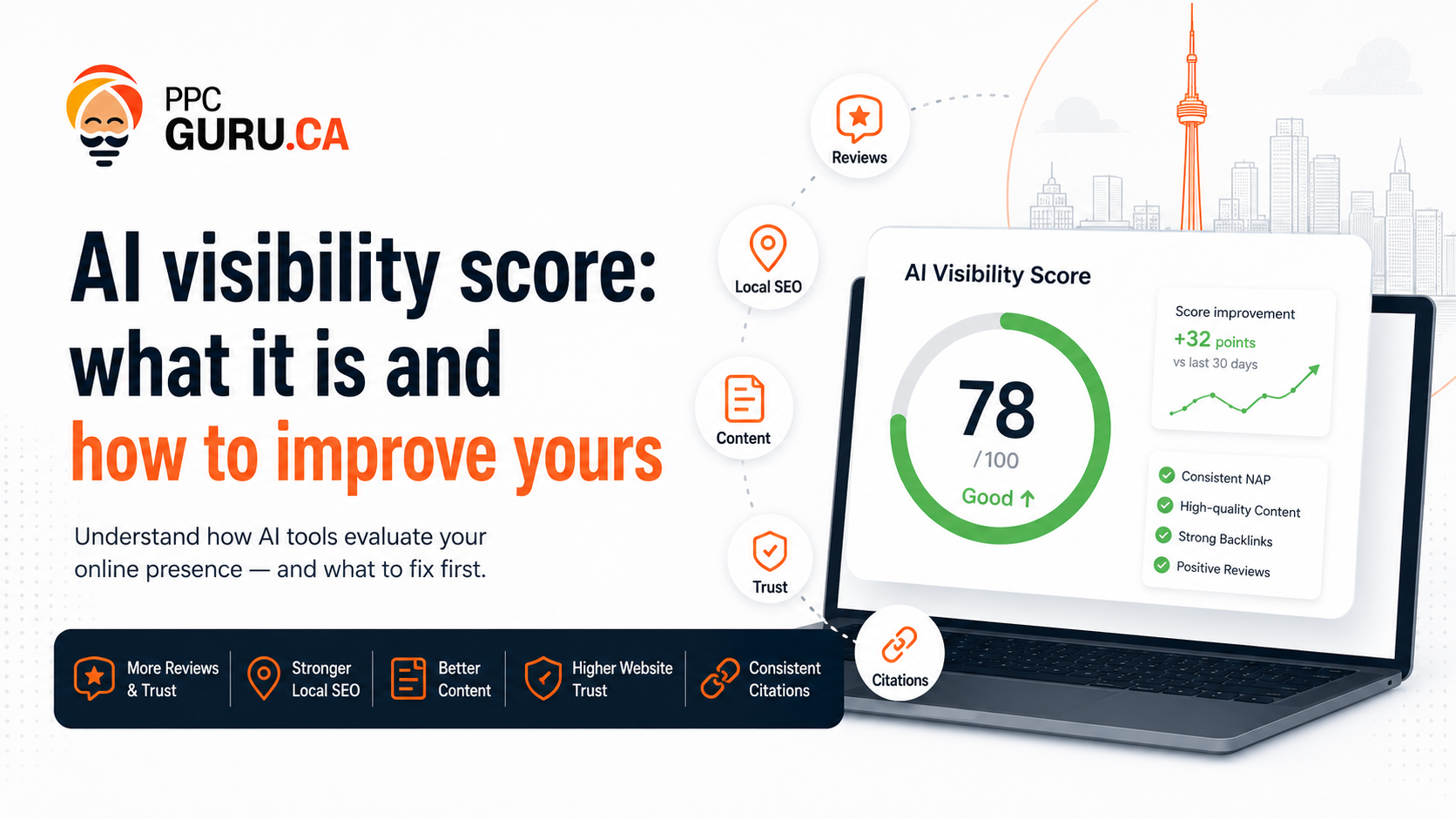 AI visibility score: what it is and how to improve yours