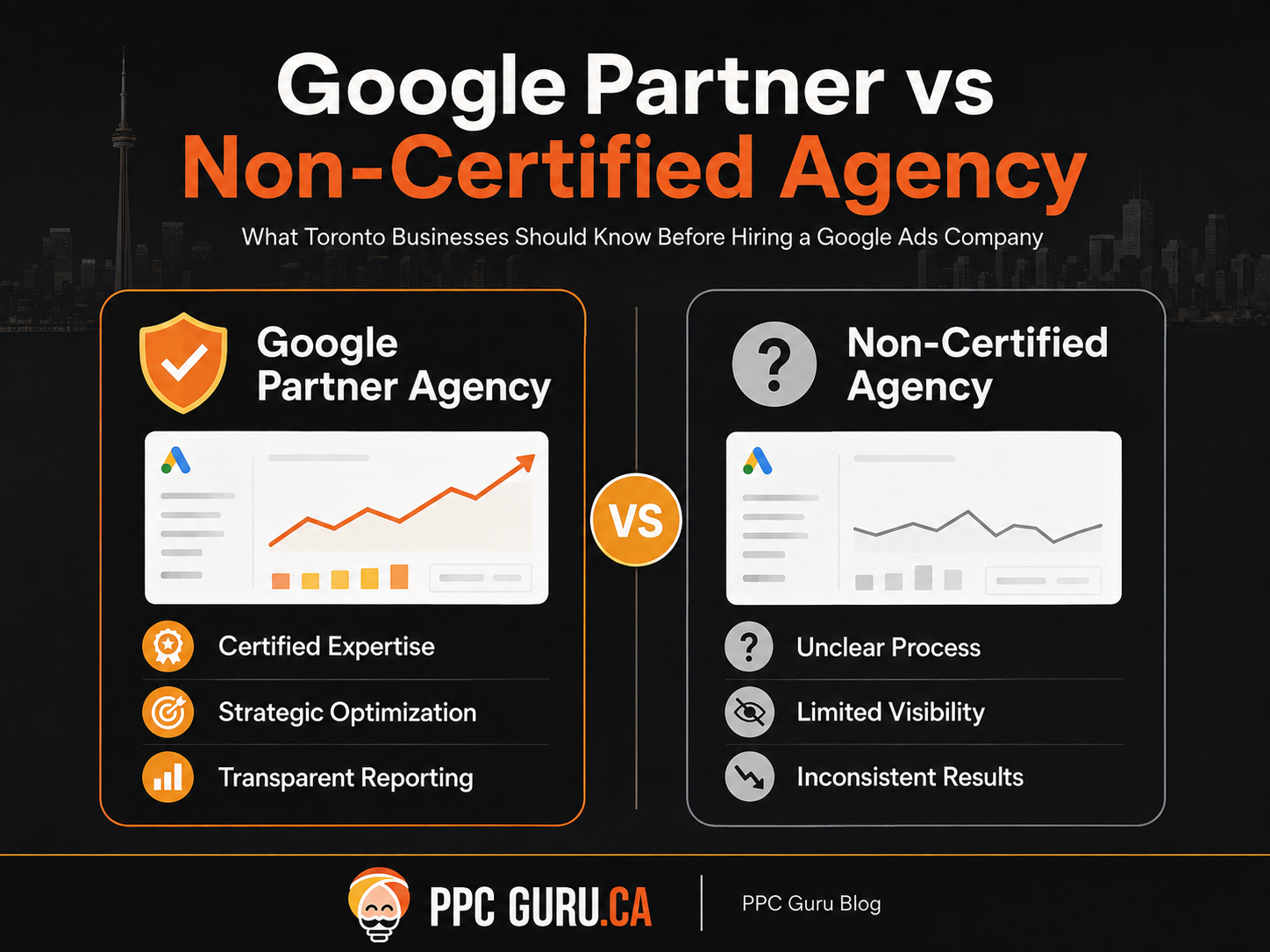 Google Partner Agency vs Non-Certified Agency: What Toronto Businesses Should Know Before Hiring a Google Ads Company