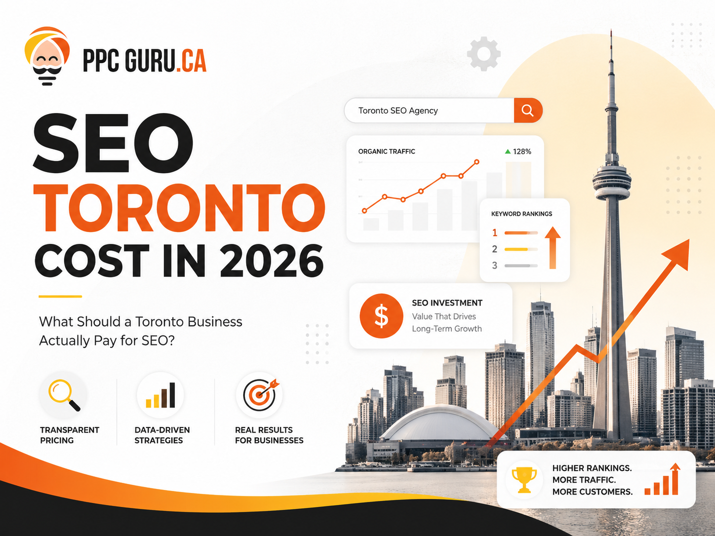 SEO Toronto Cost 2026: What You Should Actually Pay